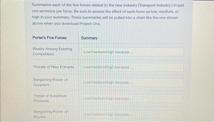the industry you chose. Your summaries will be included in a chart