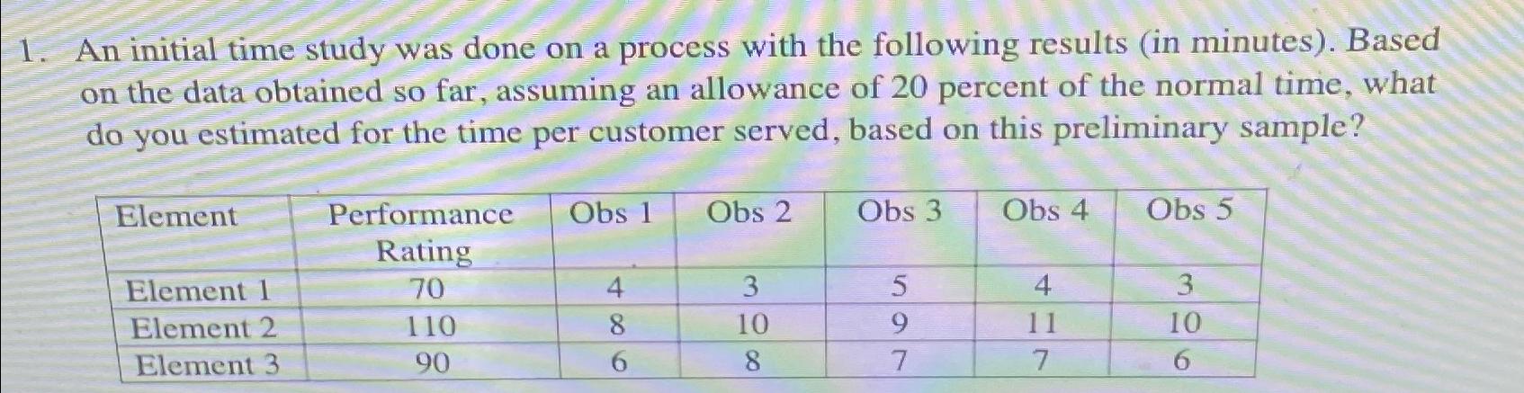  An initial time study was done on a process with the