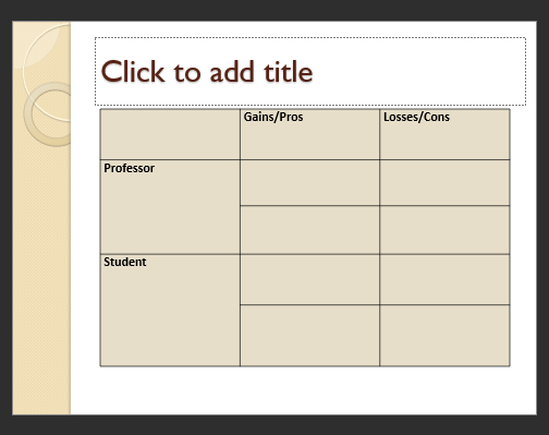 Problem Statement: BCC Professors have noticed a significant number of students are
