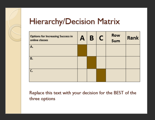 not successful in online classes. A brainstorming session was held and several