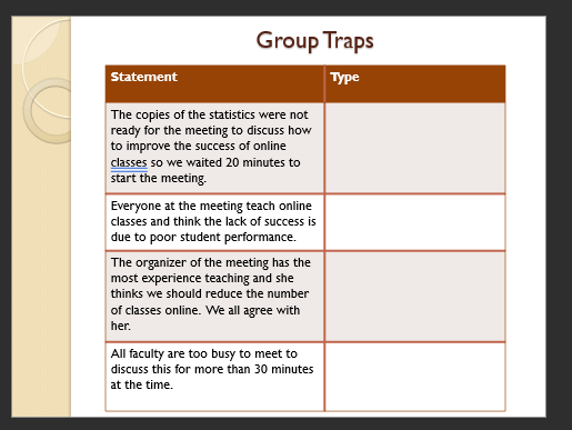 who are successful in online classes. Your mission is to review these