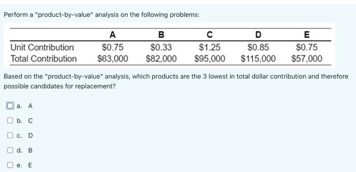  Perform a "product-by-value" analysis on the following problems: Based on the