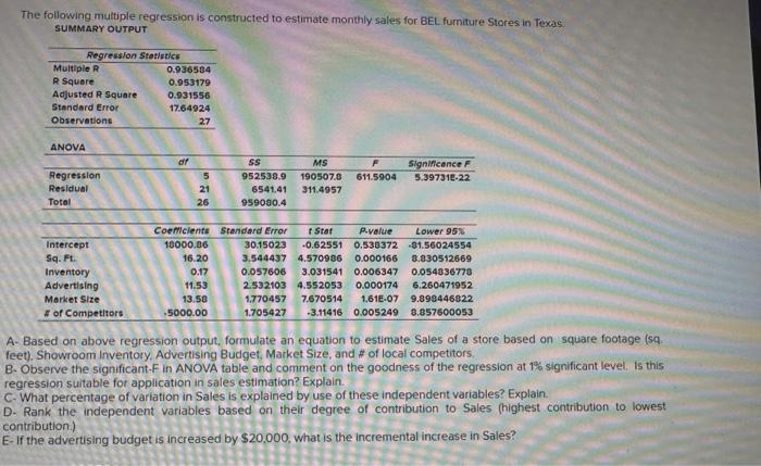 please help solve these The following multiple regression is constructed to estimate