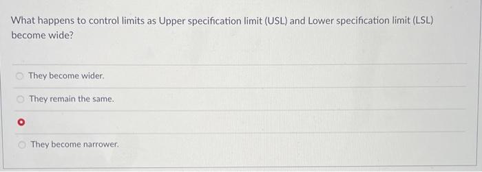  What happens to control limits as Upper specification limit (USL) and