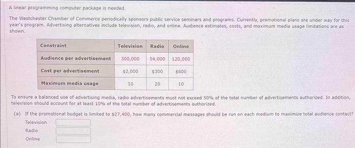 HIGHLIGHT/BOLD answers please A linear programming computer package is needed. The Westchester