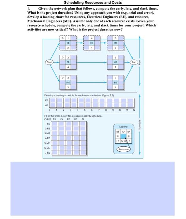Answer the question how it is asked. 1. Given the network plan