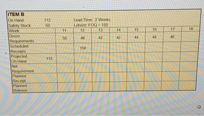  Complete the ITEM B MRP table for weeks 11-18 in the