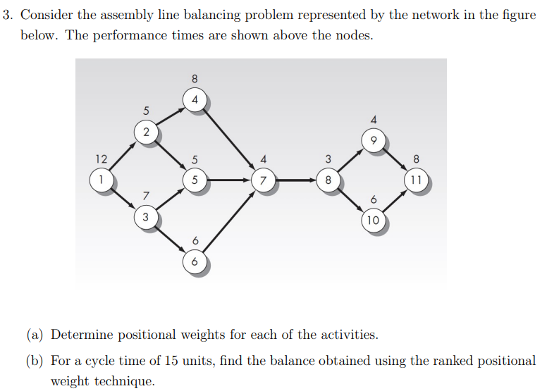  3. Consider the assembly line balancing problem represented by the network