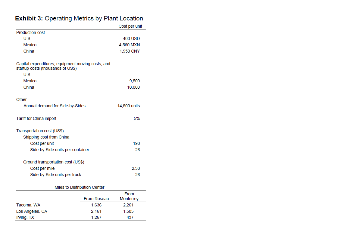 cost savings? Considering if they plan to open a manufacturing plant in