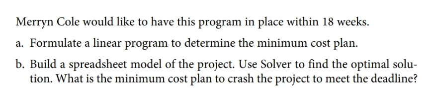 a science curriculum for online high school teaching. The project tasks are