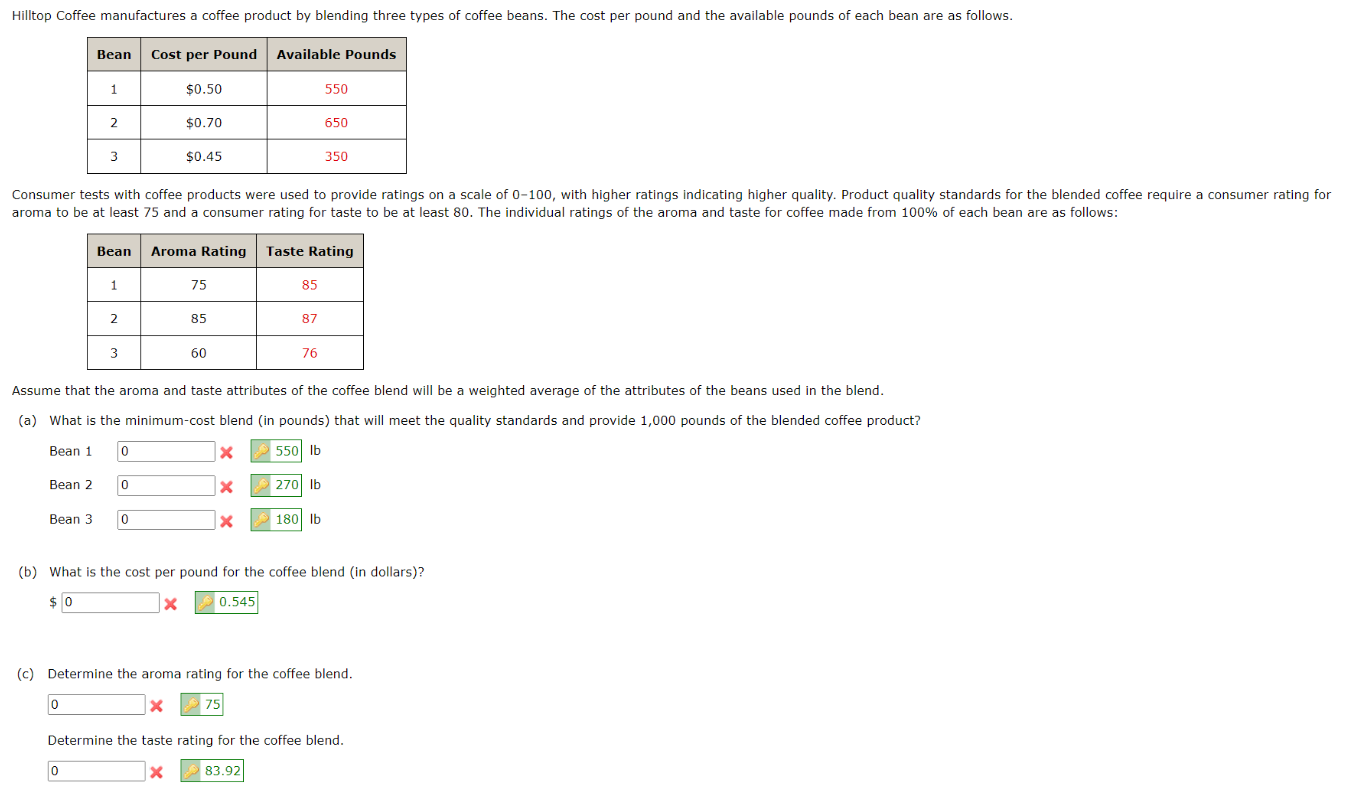 SOLVE IT, I JUST NEED THE DATA FROM ABOVE INPUT INTO THEIR