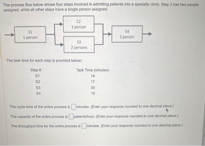 hello please help me solve this. Due in 30 mins The process