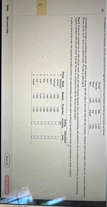  Her operations manager is considering a new plan, which begins in