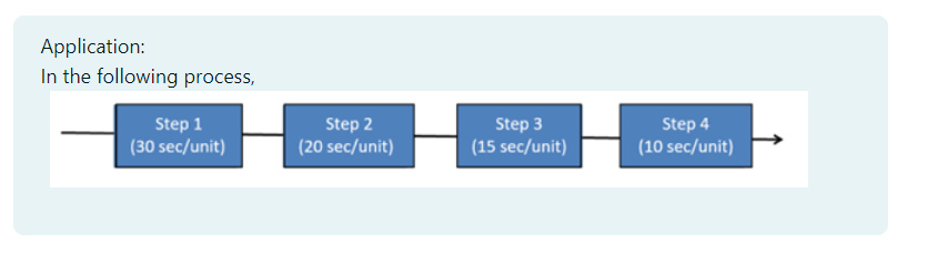 Application: Application: If a second worker is added to Step 3,