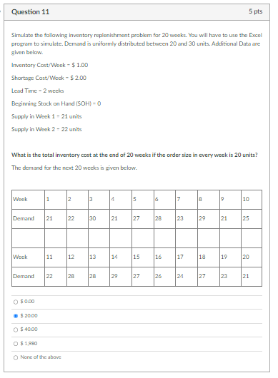  Simulate the following inventary replenishment problem for 20 weeks. You will