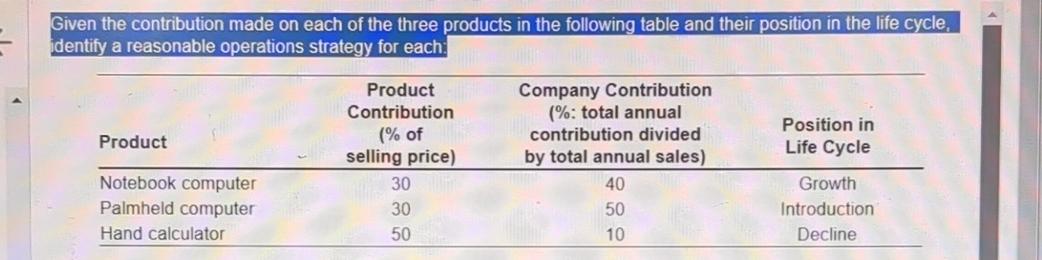  Identify possible strategies for the notebook computer (Mark all that apply)