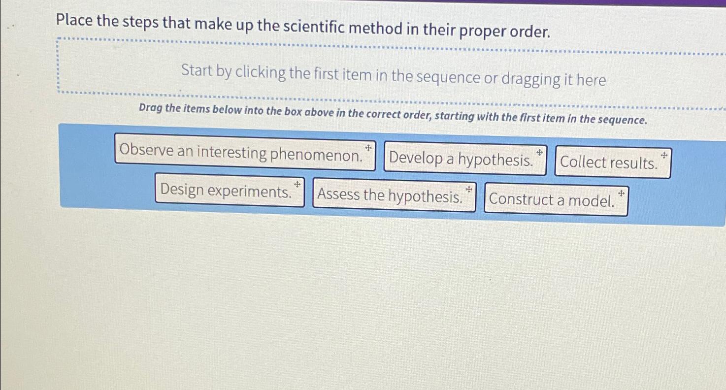 Place the steps that make up the scientific method in their