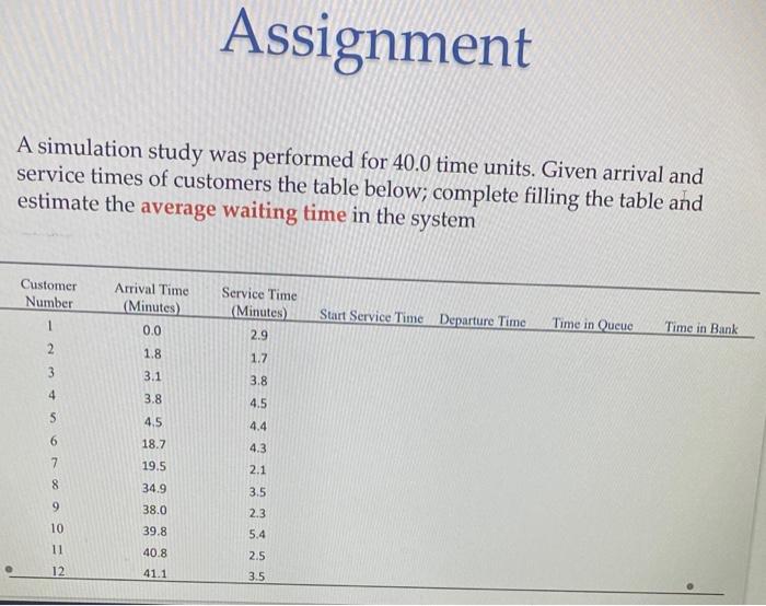 it's a simulation assignment, please answer it ASAP! Assignment A simulation study