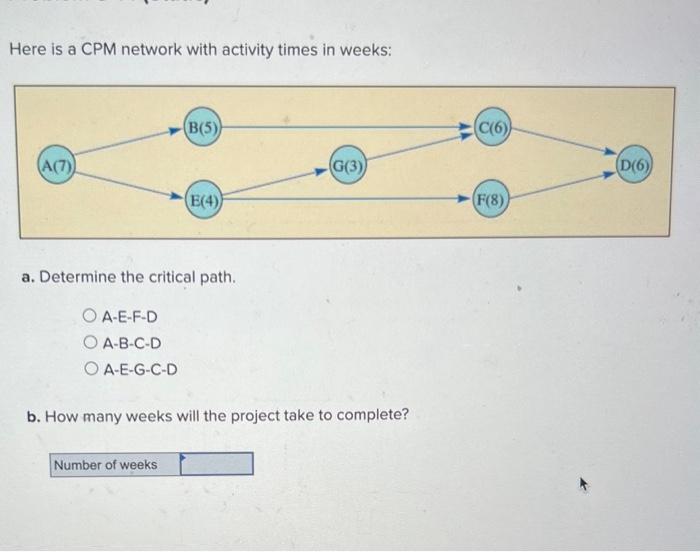  Here is a CPM network with activity times in weeks: a.