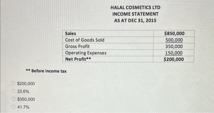 as at Dec 31,2015 ? Formulae for Financial Ratio Analysis - Current