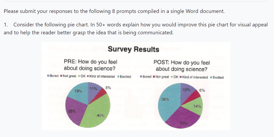 Use the pie chart to answer question. Please submit your responses to