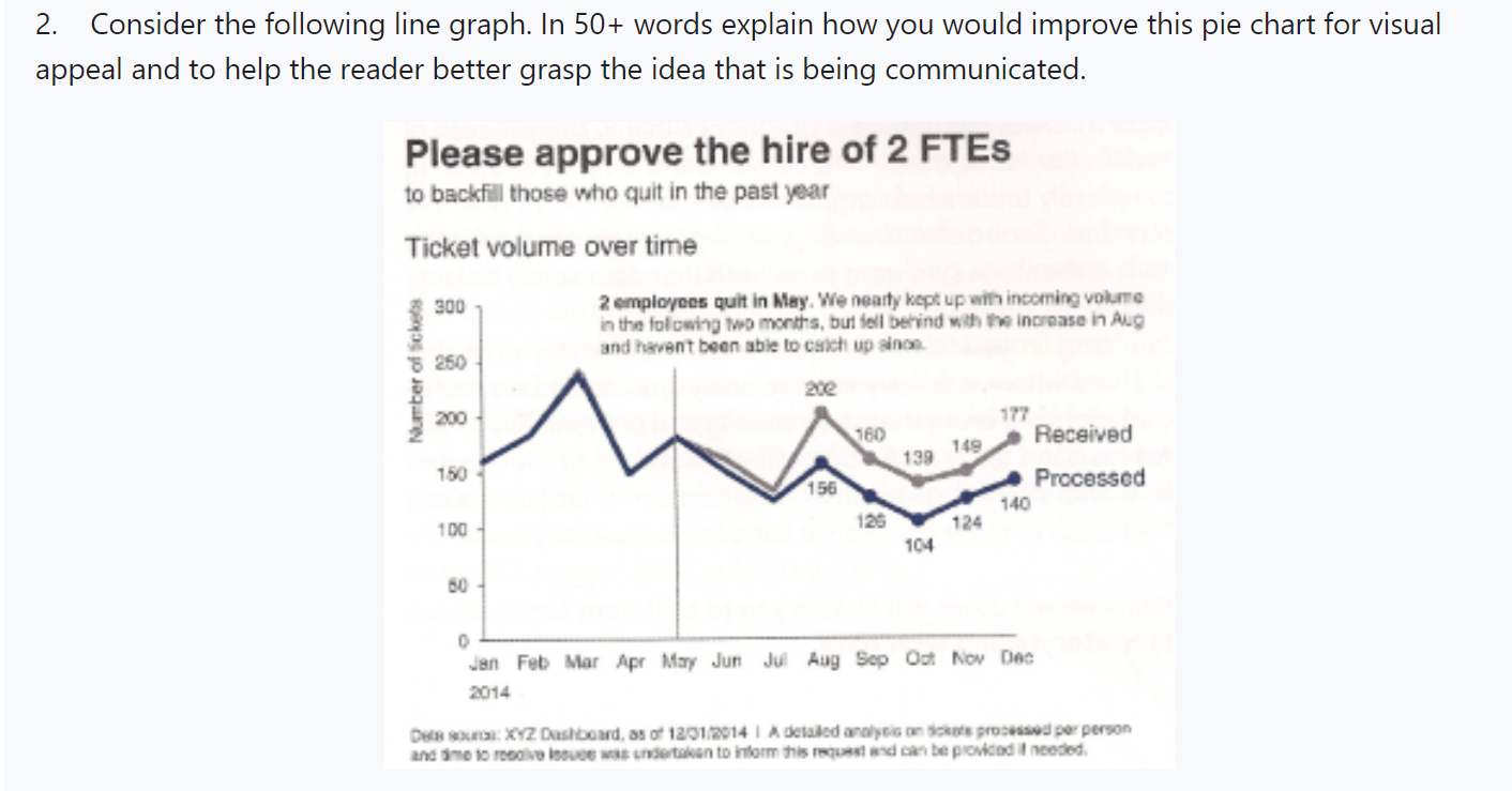 the following 8 prompts compiled in a single Word document. 1. Consider