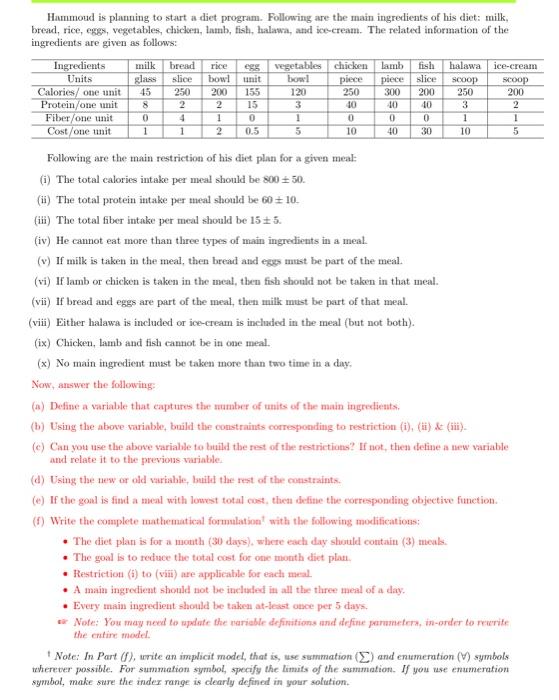  Hammoud is planning to start a diet program. Following are the