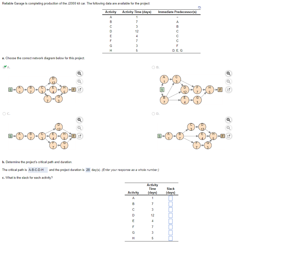 Letter C. a. Choose the correct network diagram below for this project.