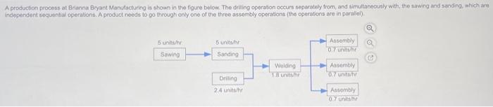 a) ____ is the bottleneck. b) The bottleneck time is ____