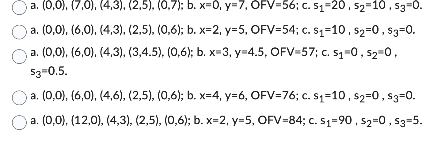 problem a. List all the extreme points of the feasible region. b.