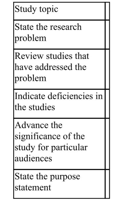 I DONT WANT TO ANSWER THAT HAS BEEN SOLVED FOR ANOTHER PERSON