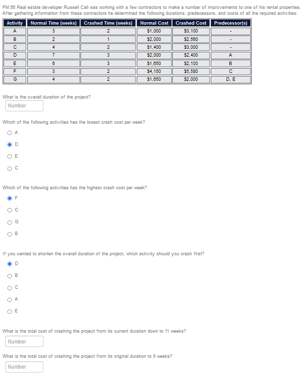 PM.66 Real estate developer Russell Call was working with a few