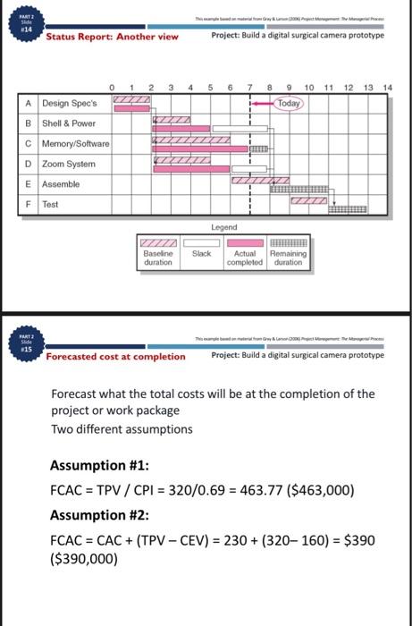 the end of Period 8: Assumption \#1. FCAC=TPV/CPI= Assumption \#2. FCAC=CAC+(TPVCEV)= Terms