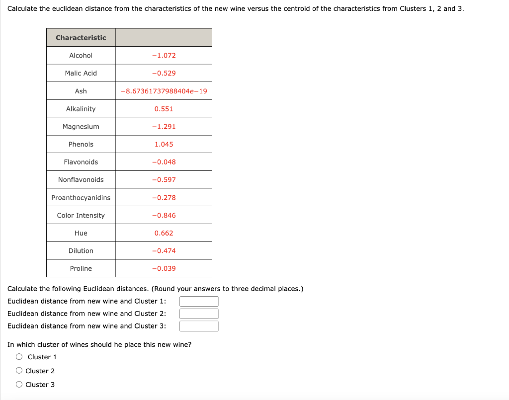 and focuses on knowledge of concepts and basic calculations. Jay Gatsby categorizes