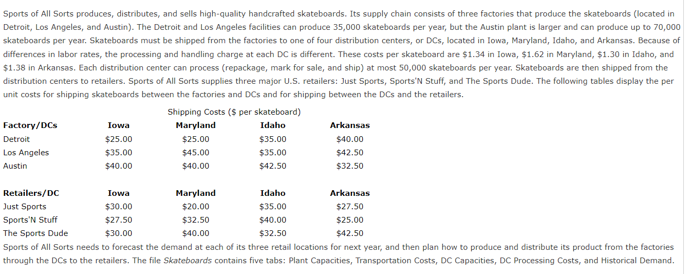 1. Construct a linear programming model of the supply chain 2.
