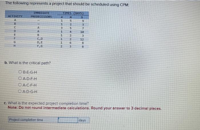  The following represents a project that should be scheduled using CPM: