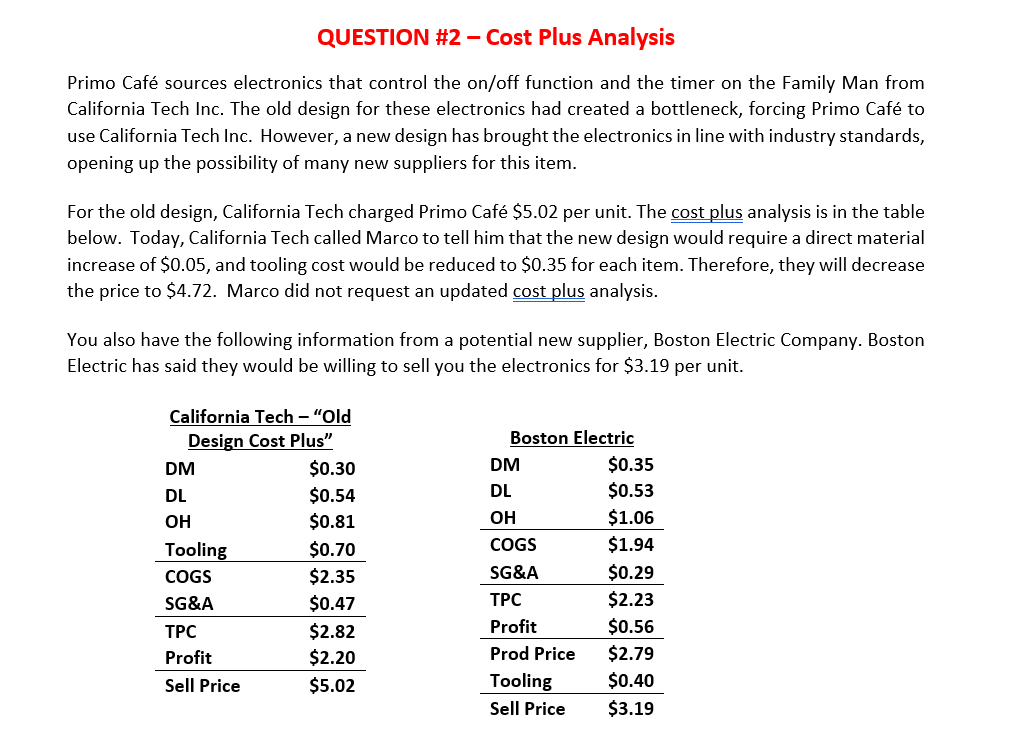 (should cost) framework presented in class to complete the questions below. Complete