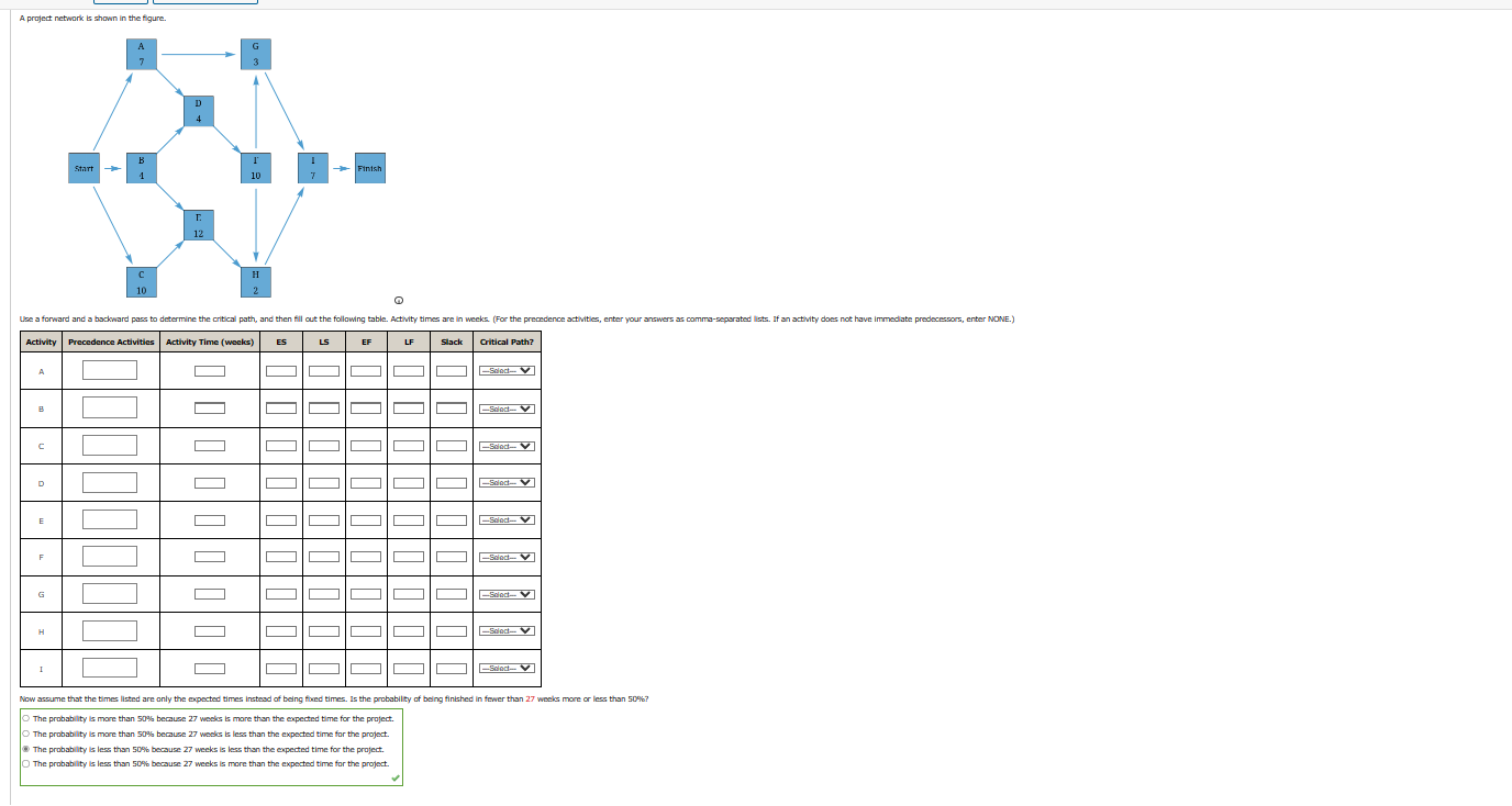  The prabability is mare than 50% because 27 woeks is more