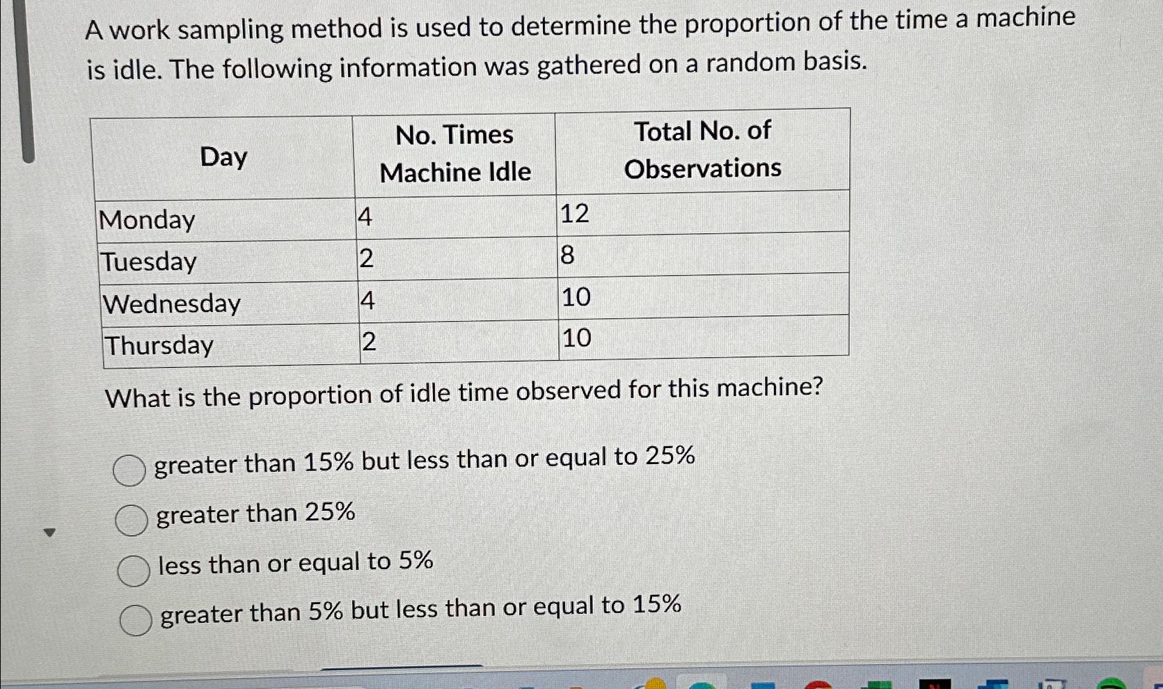 A work sampling method is used to determine the proportion of