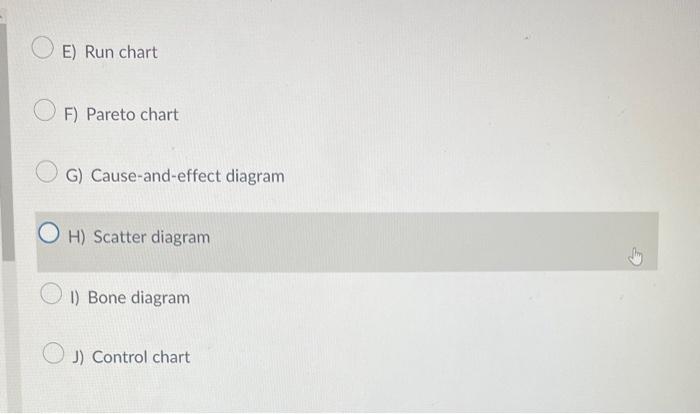 Check sheet B) Histogram C) Effect chart D) Flowchart E) Run chart