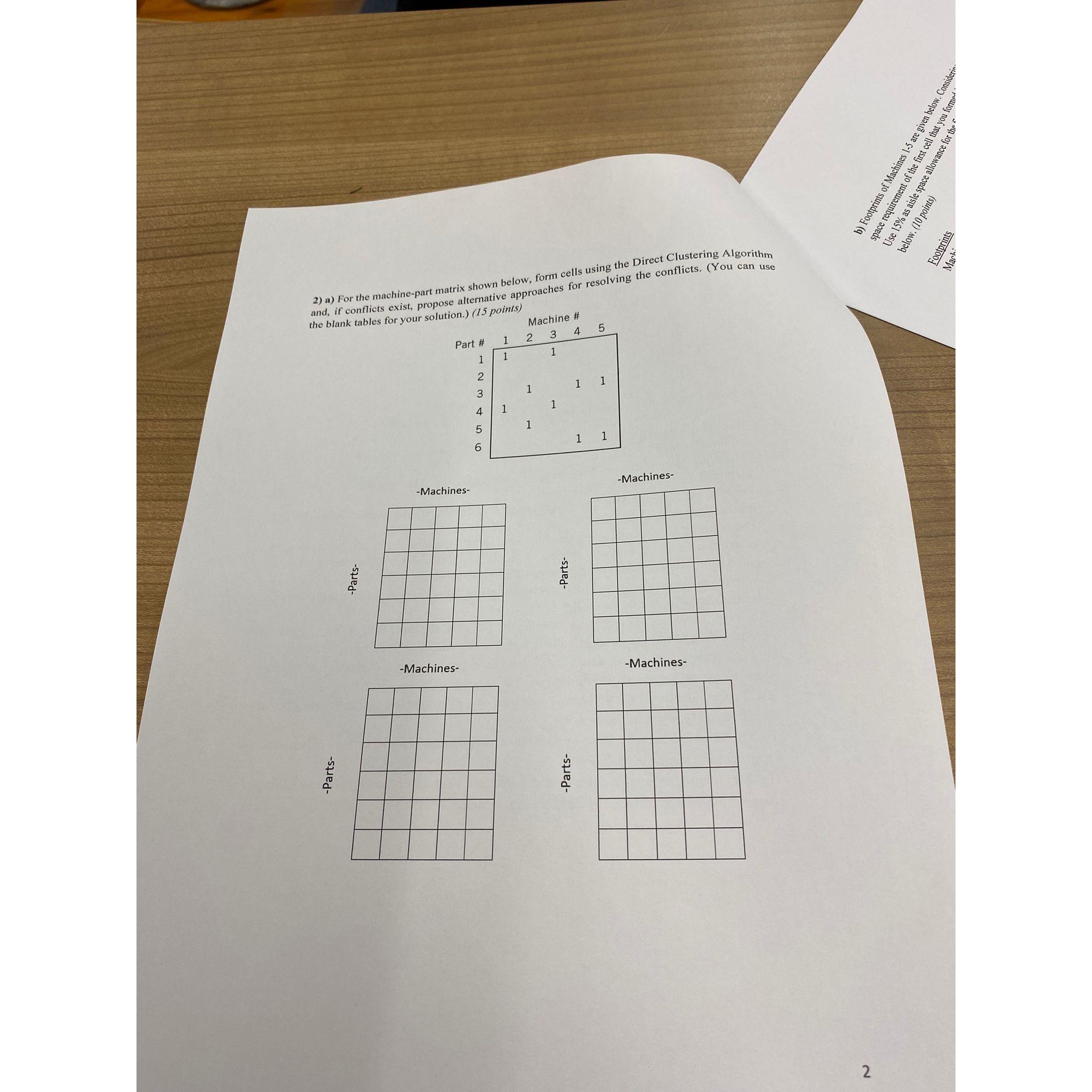  a) For the machine-part matrix shown below, form cells using the