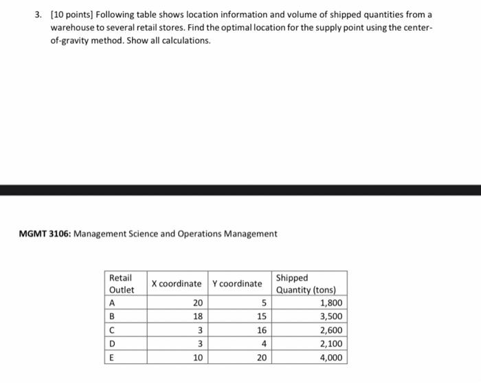 Find the optimal location for the supply point using the center of