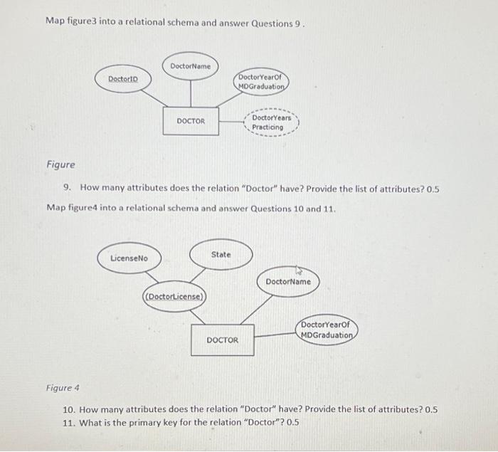 Map figure 3 into a relational schema and answer Questions 9.
