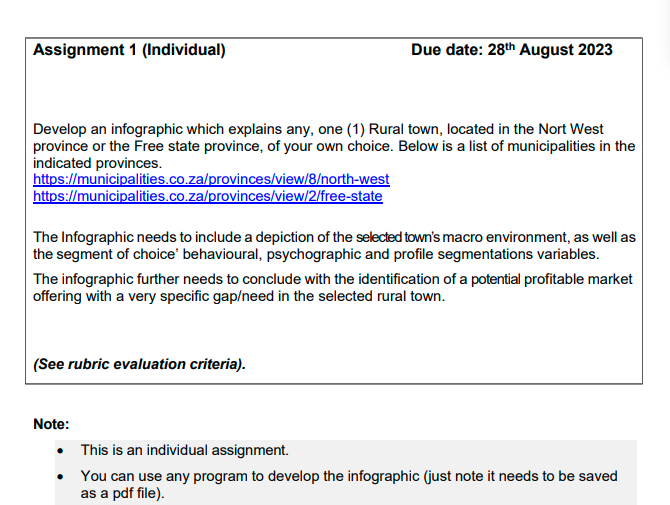  Develop an infographic which explains any, one (1) Rural town, located