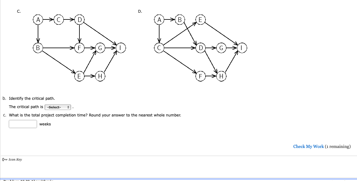 a result of their merger. Preliminary analysis and interviews with all parties