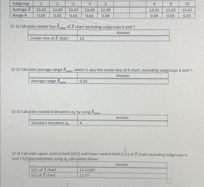 subgroup 6 and 7). Clearly label center line, UCL, and LCL. (2-6)