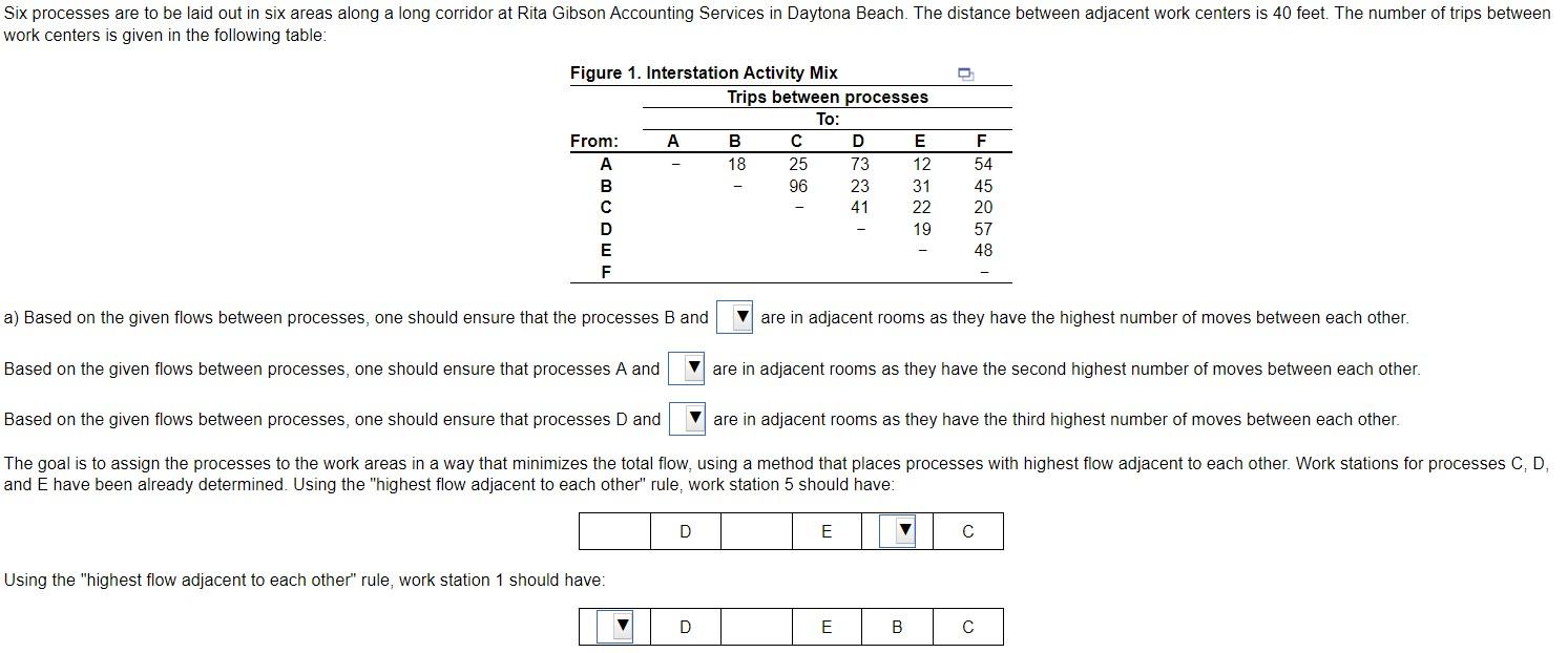  a) Based on the given flows between processes, one should ensure