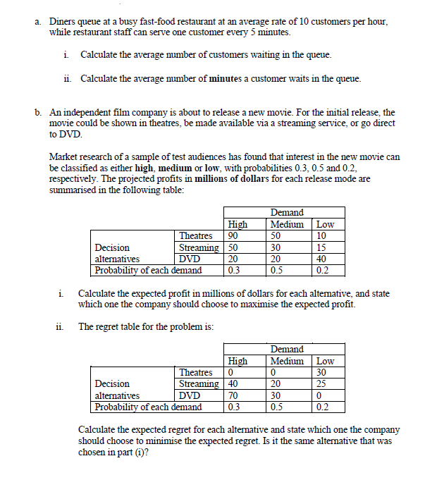 a. Diners queue at a busy fast-food restaurant at an average