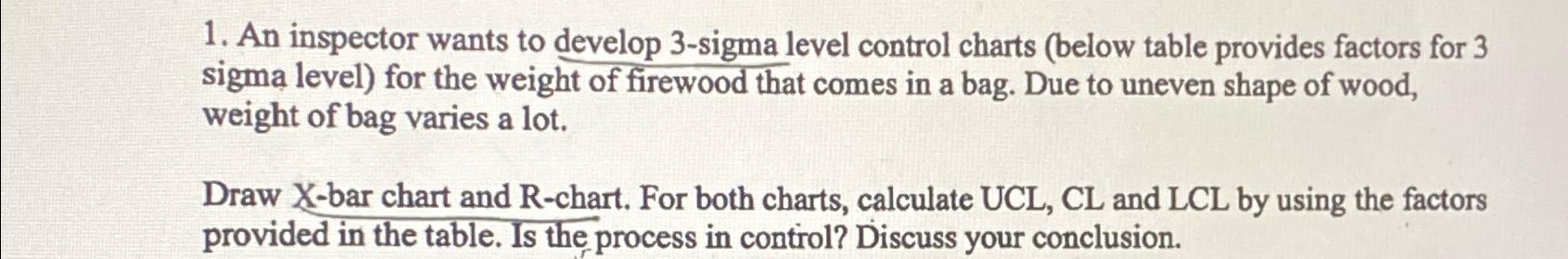  An inspector wants to develop 3-sigma level control charts (below table