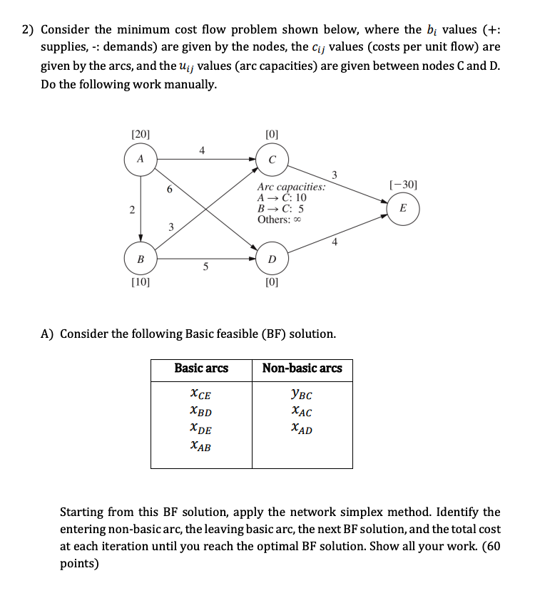  2) Consider the minimum cost flow problem shown below, where the